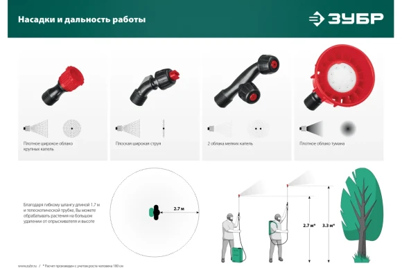 Опрыскиватель ранцевый аккум. ЗУБР ОПС-16, 16л, штанга 55-100см, шланг 1.7м, 5кг Опрыскиватель ранцевый аккум. ЗУБР ОПС-16, 16л, штанга 55-100см, шланг 1.7м, 5кг
