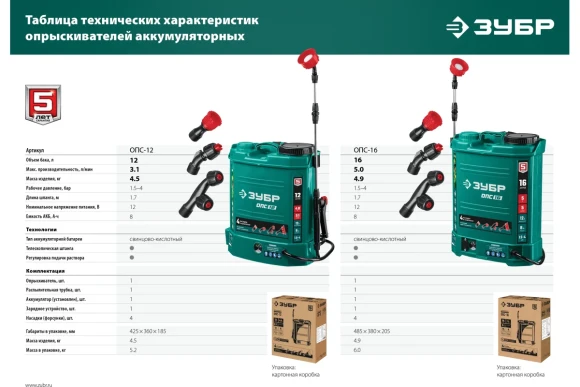 Опрыскиватель ранцевый аккум. ЗУБР ОПС-16, 16л, штанга 55-100см, шланг 1.7м, 5кг Опрыскиватель ранцевый аккум. ЗУБР ОПС-16, 16л, штанга 55-100см, шланг 1.7м, 5кг