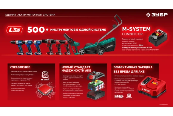 Гайковёрт(BL) аккум. ЗУБР ГБУ-1000-41, 20В,4А/ч,*1 шт, 1000Н*м, квадрат 3/4", сумка Гайковёрт(BL) аккум. ЗУБР ГБУ-1000-41, 20В,4А/ч,*1 шт, 1000Н*м, квадрат 3/4", сумка