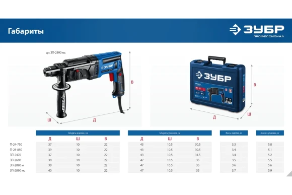 Перфоратор ЗУБР ЗП-2890 м, 900Вт, 3,2Дж, SDS+, 28мм, 1200об/мин, в кейсе