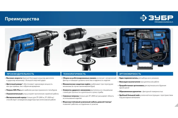 Перфоратор ЗУБР ЗП-2890 м, 900Вт, 3,2Дж, SDS+, 28мм, 1200об/мин, в кейсе