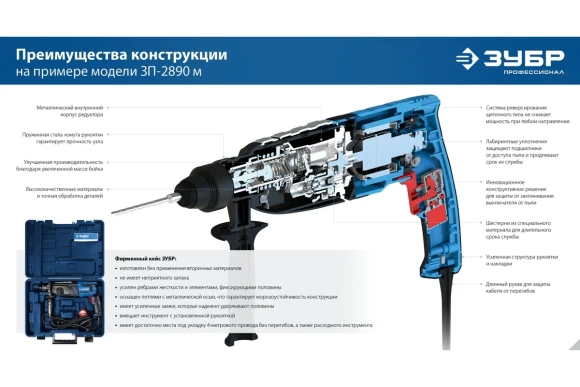 Перфоратор ЗУБР ЗП-2890 м, 900Вт, 3,2Дж, SDS+, 28мм, 1200об/мин, в кейсе