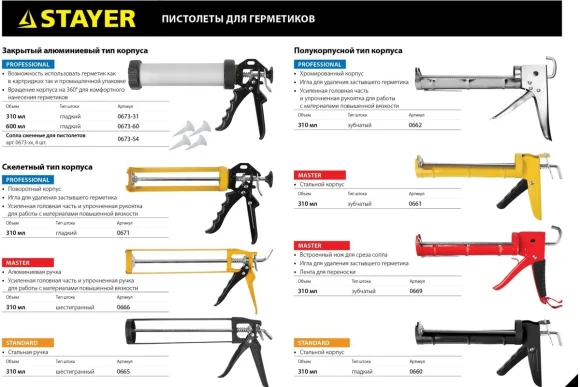 Пистолет для герметика,полузакрыт. 310 мл Professional STAYER 