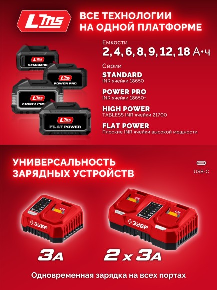 Шуруповёрт(BL) аккум. ЗУБР ДБ-165-21, 20В, 165Н*м, 2200об/мин, АКБ 1-шт (2А*ч), в сумке