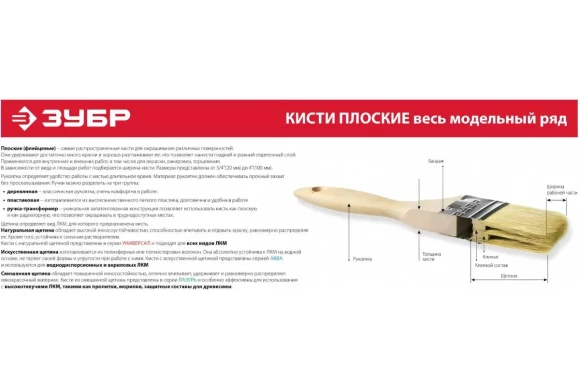 Кисть плоская, ЗУБР Универсал, 100 мм, 4", светлая натур. щетина, дерев. ручка, все виды ЛКМ