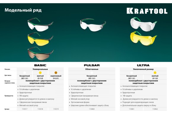 Очки защитные Панорма KRAFTOOL PULSAR Очки защитные Панорма KRAFTOOL PULSAR