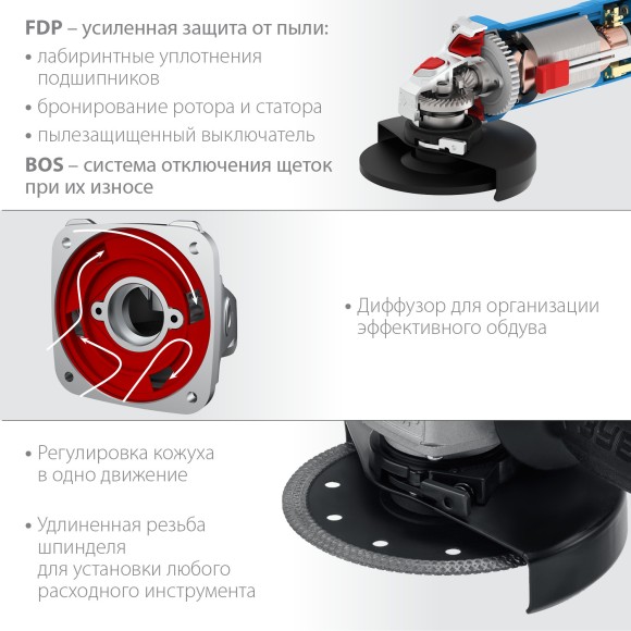 Шлифмашина угловая ЗУБР УШМ-П125-900, 900Вт, 125мм, 11000об/мин, Профи, в коробке Шлифмашина угловая ЗУБР УШМ-П125-900, 900Вт, 125мм, 11000об/мин, Профи, в коробке