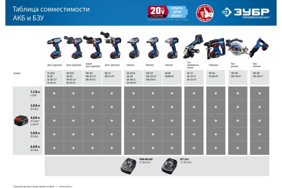 Шуруповёрт аккум. ЗУБР DL-201-42, 20В, 50Н*м, 1350об/мин, АКБ 2-шт (4А*ч), в кейсе Шуруповёрт аккум. ЗУБР DL-201-42, 20В, 50Н*м, 1350об/мин, АКБ 2-шт (4А*ч), в кейсе