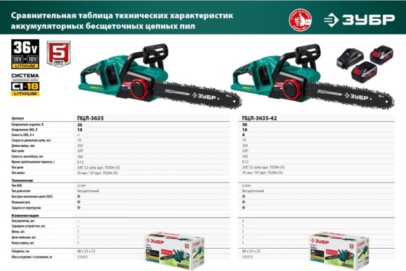 Пила цепная аккумуляторная ЗУБР ПЦЛ-3635-42, 36В, шина 35см, 3/8, 1.3, 52 звена, АКБ 2-шт (4А*ч) Пила цепная аккумуляторная ЗУБР ПЦЛ-3635-42, 36В, шина 35см, 3/8, 1.3, 52 звена, АКБ 2-шт (4А*ч)