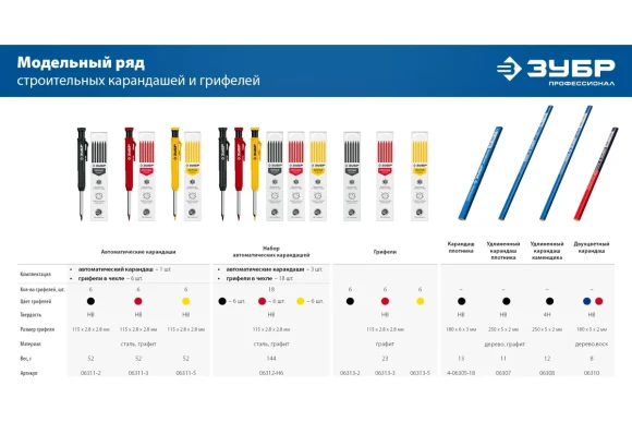 Сменные грифели (жёлтые) для строительного автоматического карандаша 6 штук, ЗУБР Сменные грифели (жёлтые) для строительного автоматического карандаша 6 штук, ЗУБР