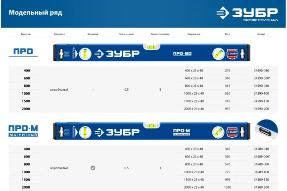 Уровень магнитный 2000мм (3 колбы) с зеркальным глазком ЗУБР Уровень магнитный 2000мм (3 колбы) с зеркальным глазком ЗУБР