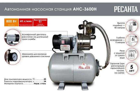 Насосная станция Ресанта АНС-3600Н,800Вт,60л/мин,Н-40м,h-9м,бак-24л 77/1/2 Насосная станция Ресанта АНС-3600Н,800Вт,60л/мин,Н-40м,h-9м,бак-24л 77/1/2