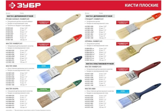 Кисть плоская, ЗУБР Универсал, 75 мм, 3", светлая натур. щетина, дерев. ручка, все виды ЛКМ