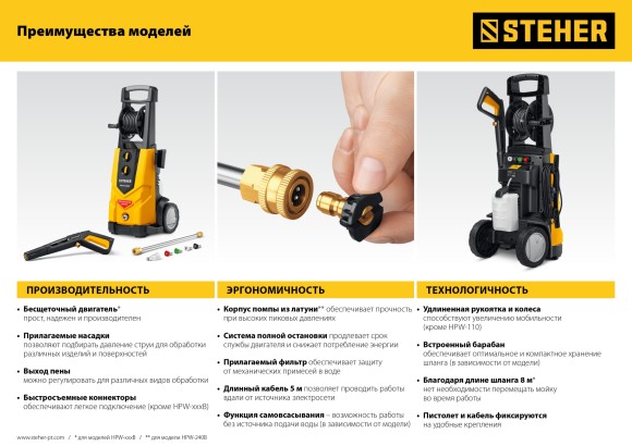 Мойка высокого давления HPW-140,1700Вт,90-140бар,420л/ч, STEHER Мойка высокого давления HPW-140,1700Вт,90-140бар,420л/ч, STEHER