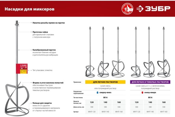 Насадка-миксер для тяжёлых растворов 140 х 590мм, М14, "снизу-вверх", ЗУБР Насадка-миксер для тяжёлых растворов 140 х 590мм, М14, "снизу-вверх", ЗУБР