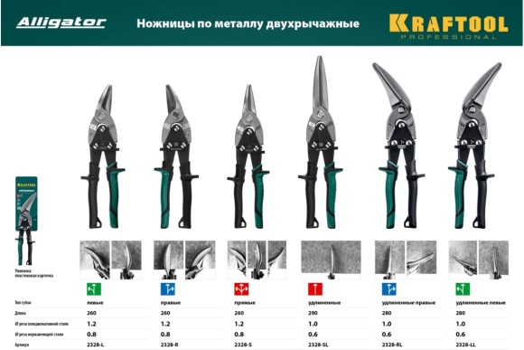 Ножницы по металлу усиленные прямые Alligator 250мм KRAFTOOL Ножницы по металлу усиленные прямые Alligator 250мм KRAFTOOL