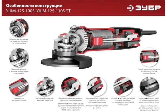 Шлифмашина угловая ЗУБР УШМ-125-1005, 1000Вт, 125мм,11000об/мин, Мастер, в коробке