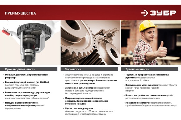 Миксер строительный ЗУБР МР-1600-2, 1600Вт, 100Н*м, 0-380/0-660об/мин, патрон М14 Миксер строительный ЗУБР МР-1600-2, 1600Вт, 100Н*м, 0-380/0-660об/мин, патрон М14