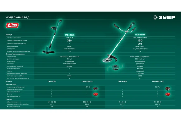 Триммер аккум.(LMS) ЗУБР ТАБ-4043-42, 40В(2*20В), АКБ 0-шт (4А*ч),леска2,4*430мм,диск 255*25,4мм