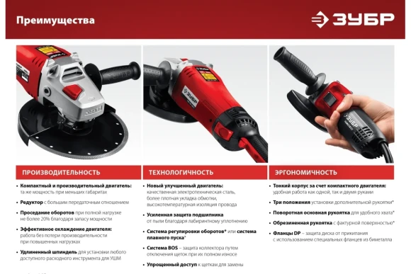 Шлифмашина угловая ЗУБР УШМ-125-1105 ЭТ, 1100Вт, 125мм, 3000-11000об/мин, Мастер, в коробке