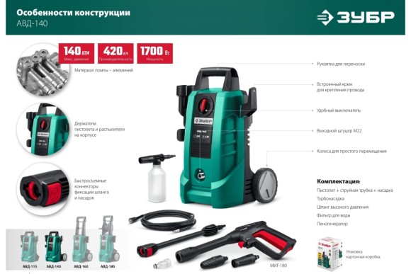 Мойка высокого давления АВД-140,1700Вт,90-140бар,420л/ч  ЗУБР