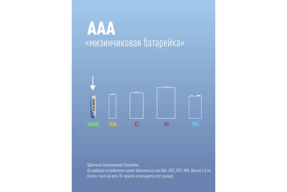 Батарейки AAA мизинчиковая LR03-2BL 2шт.  Космос