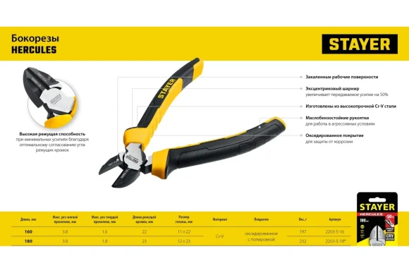 Кусачки боковые Hercules 160мм STAYER 