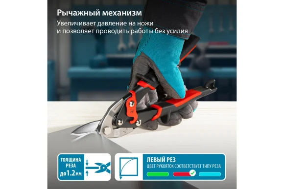 Ножницы по металлу 250мм левые PIRANHA GROSS 78321