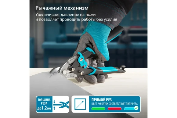 Ножницы по металлу 230мм прямые усиленные PIRANHA GROSS 78327