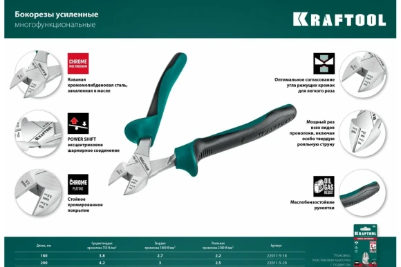 Кусачки боковые 180 мм KRAFTOOL 22011-5-18_z01 Кусачки боковые 180 мм KRAFTOOL 22011-5-18_z01