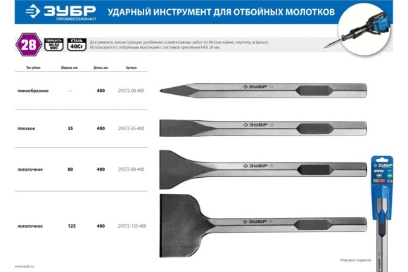 Зубило плоское 35*400мм, HEX 28, буран ЗУБР