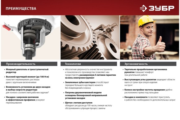 Миксер ЗУБР МРД-1400 строительный, двойной, 1400 Вт, 0-520 об/мин, перемешивание "сверху-вниз" Миксер ЗУБР МРД-1400 строительный, двойной, 1400 Вт, 0-520 об/мин, перемешивание "сверху-вниз"