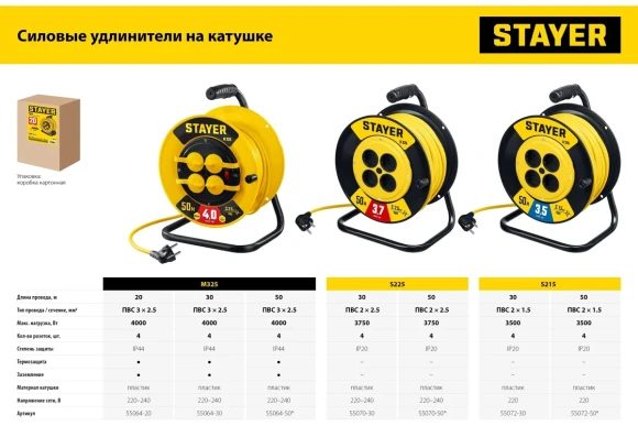 Удлинитель на катушке STAYER M 325, 4кВт, 220В, 4 розетки, ПВС 3х2.5мм?