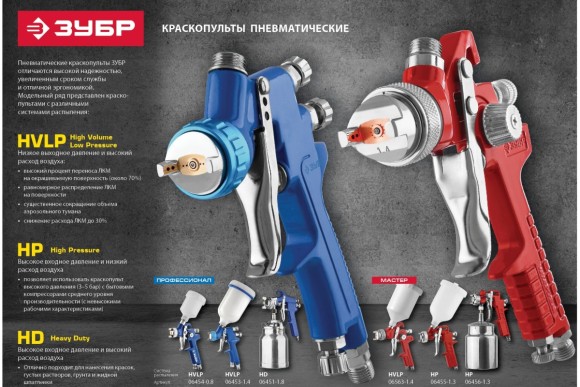 Краскопульт пневматич. ЗУБР PRO 350N, бачок нижний 1000мл, сопло 1.8мм Краскопульт пневматич. ЗУБР PRO 350N, бачок нижний 1000мл, сопло 1.8мм