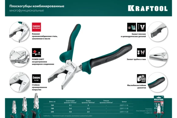 Плоскогубцы комбинированные c эксцентриковым шарниром 180 мм KRAFTOOL 22011-1-18_z01