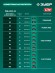 Пила цепная аккум.(LMS) ЗУБР ПЦБ-4040-42, 20В,4А/ч-2шт 40см, 3/8, 1.1, 57 зв,коробка Пила цепная аккум.(LMS) ЗУБР ПЦБ-4040-42, 20В,4А/ч-2шт 40см, 3/8, 1.1, 57 зв,коробка