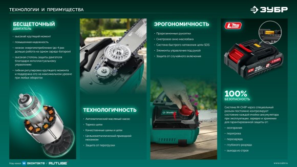Пила цепная аккум.(LMS) ЗУБР ПЦБ-4040-42, 20В,4А/ч-2шт 40см, 3/8, 1.1, 57 зв,коробка Пила цепная аккум.(LMS) ЗУБР ПЦБ-4040-42, 20В,4А/ч-2шт 40см, 3/8, 1.1, 57 зв,коробка