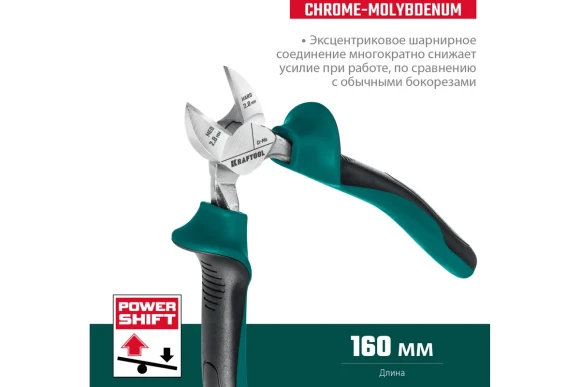 Кусачки боковые 160 мм KRAFTOOL 22011-5-16_z01 Кусачки боковые 160 мм KRAFTOOL 22011-5-16_z01