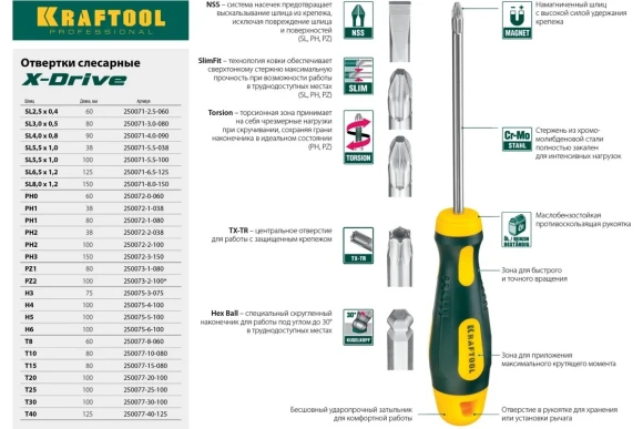 Отвёртка SL4 х 90мм, X-Drive KRAFTOOL Отвёртка SL4 х 90мм, X-Drive KRAFTOOL