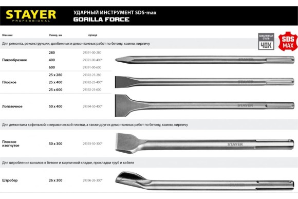 Зубило 25*280мм, SDS MAX, Gorilla Force STAYER Зубило 25*280мм, SDS MAX, Gorilla Force STAYER