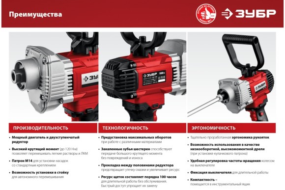 Миксер электрич. ЗУБР МР-1100, 1100Вт, 120Н*м, крепление М14, 0-600об/мин, в коробке Миксер электрич. ЗУБР МР-1100, 1100Вт, 120Н*м, крепление М14, 0-600об/мин, в коробке