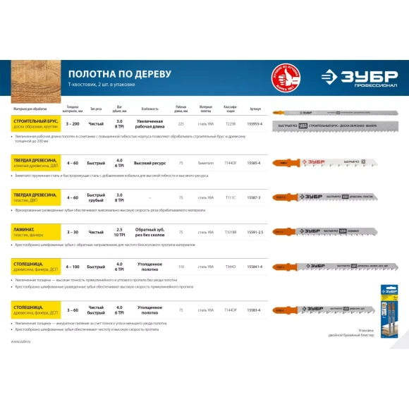 Полотна для лобзика ЗУБР T344D  дерево 155841-4_z02