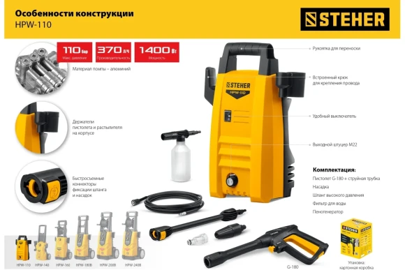 Мойка высокого давления HPW-110,1400Вт,70-110бар,370л/ч, STEHER Мойка высокого давления HPW-110,1400Вт,70-110бар,370л/ч, STEHER