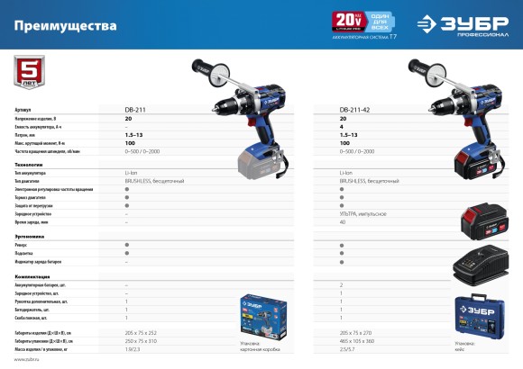 Шуруповёрт(BL) аккум. ЗУБР DB-211-42, 20В, 100Н*м, АКБ 2-шт (4А*ч), в кейсе Шуруповёрт(BL) аккум. ЗУБР DB-211-42, 20В, 100Н*м, АКБ 2-шт (4А*ч), в кейсе