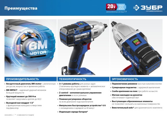 Гайковёрт(BL) аккум. ЗУБР GB-500-42, 20В, 500Н*м, квадрат 1/2", АКБ 2-шт (4А*ч), в кейсе Гайковёрт(BL) аккум. ЗУБР GB-500-42, 20В, 500Н*м, квадрат 1/2", АКБ 2-шт (4А*ч), в кейсе